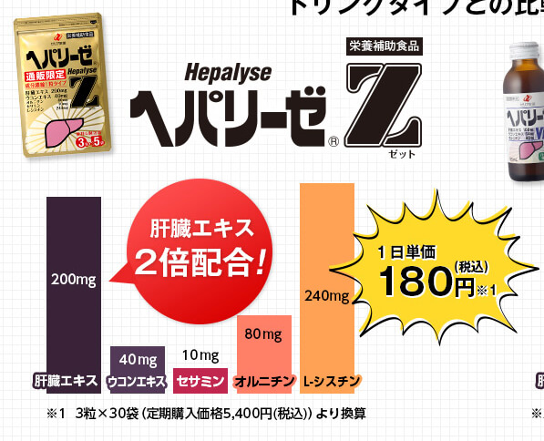 コンビニで買える「ヘパリーゼ W」よりも、通販限定の【ヘパリーゼ Z】の方が、成分がダンゼン充実しています。 ヘパリーゼ Zの成分