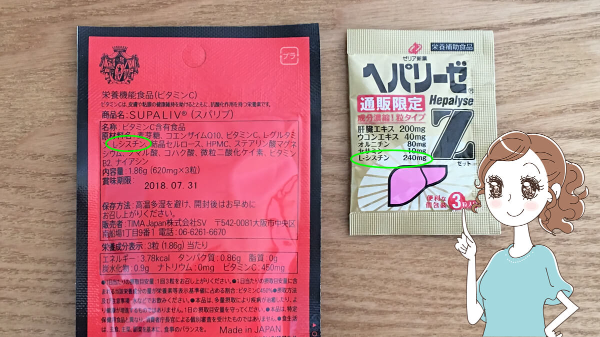 L-システイン、L-シスチンが含まれる二日酔いサプリと薬には、特許をとった【スパリブ】や、ヘパリーゼ Z(通販限定のみ)が、あります。 L-システイン、L-シスチンが含まれる二日酔いサプリと薬