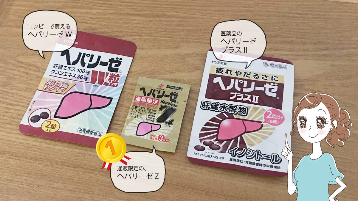 向かって左から、コンビニ買える【ヘパリーゼ W】、通販限定でおススメの【ヘパリーゼ Z】、医薬品の【ヘパリーゼ プラスⅡ】 医薬品の【ヘパリーゼ プラスⅡ】、コンビニで買える【ヘパリーゼ W】、通販限定の【ヘパリーゼ Z】