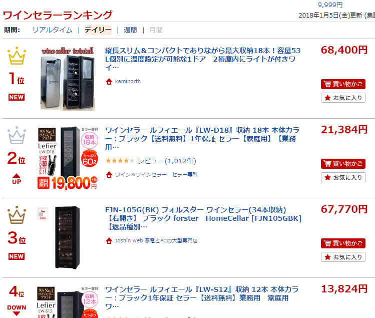 楽天の、ワインセラーランキングです。 楽天【ワインセラー】ランキング