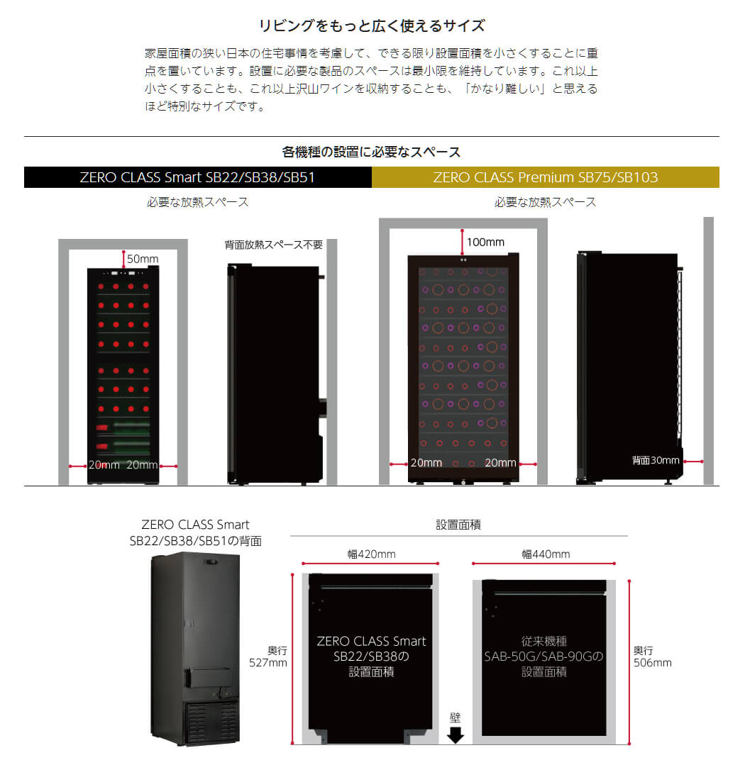 さくら製作所のZERO CLASS ゼロクラスシリーズのワインセラーは、設置面積を限りなく小さくすることに設計されています。 さくら製作所 ワインセラー ZERO CLASS ゼロクラスの設置に必要なスペース