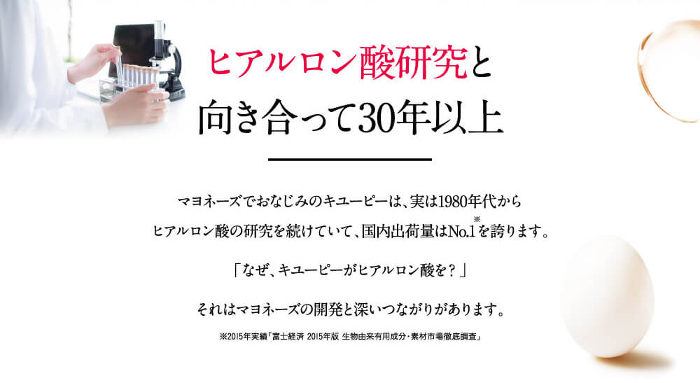 ヒアルロン酸といえば、キューピー。ヒアルロン酸の国内出荷量《No.1》だし、研究の歴史も長いです。 ヒアルロン酸の研究30年以上 & 国内出荷量No.1のキューピー